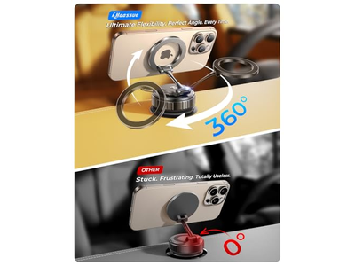 Telefoonhouders voor uw auto