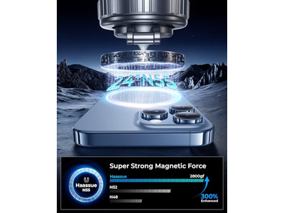 Telefoonhouders voor uw auto