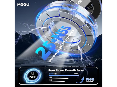 Telefoonhouders voor uw auto 360 graden verstelbaar