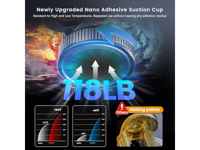 Telefoonhouders voor uw auto 360 graden verstelbaar