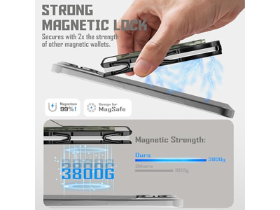 Slanke portemonnee met geldclip RFID-blokkeerbare metalen kaarthouder Zwart