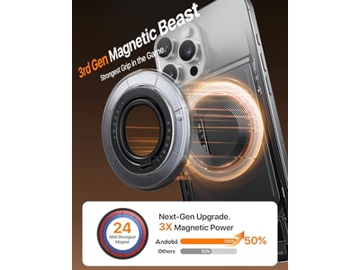 Dubbelzijdige magneet mobiele telefoon ringhouder